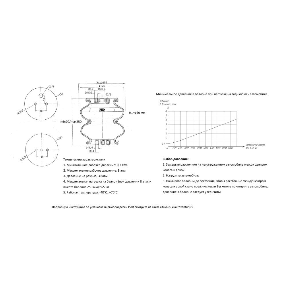 Пневмоподвеска РИФ для Fiat Fullback на задний мост для лифтованной подвески 50 мм Пневмоподвеска РИФ для Fiat Fullback на задний мост для лифтованной подвески 50 мм